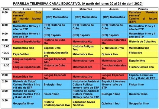 Parrilla televisiva de las teleclases cubanas