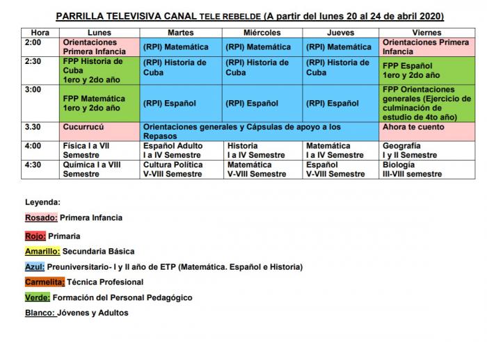 Parrilla televisiva de las teleclases cubana