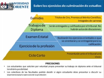 Reajustes en el curso escolar en la Universidad de Oriente de Santiago de Cuba.