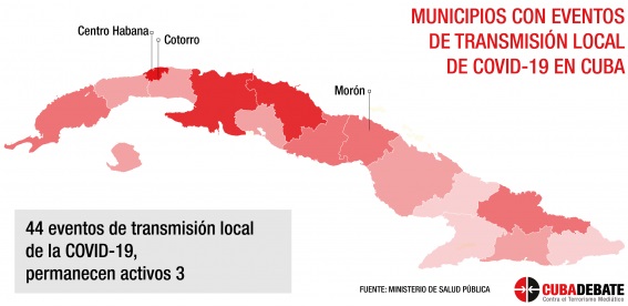 Cuba datos a 90 días de lucha contra la covid-19.