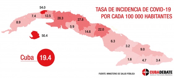 Cuba datos a 90 días de lucha contra la covid-19.