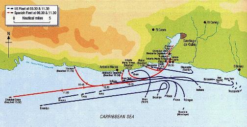 Batalla Naval en Santiago de Cuba, mapa de las operaciones.