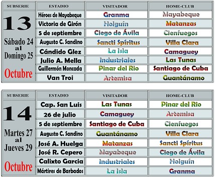 Caldendario Serie Nacional de Béisbol, semanas 13 y 14