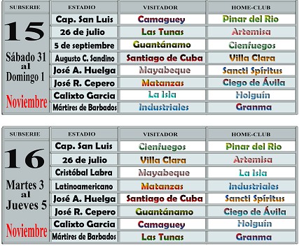 Caldendario Serie Nacional de Béisbol, semanas 15 y 16