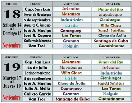 Caldendario Serie Nacional de Béisbol, semanas 18 y 19