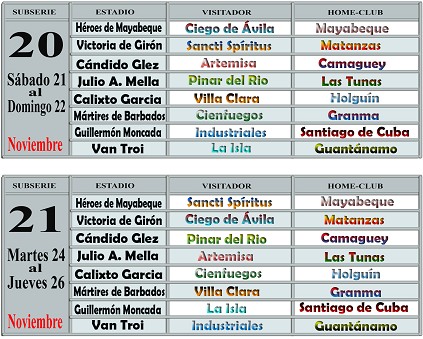 Caldendario Serie Nacional de Béisbol, semanas 20 y 21