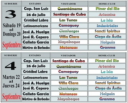 Caldendario Serie Nacional de Béisbol, semanas 3 y 4