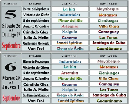 Caldendario Serie Nacional de Béisbol, semanas 5 y 6