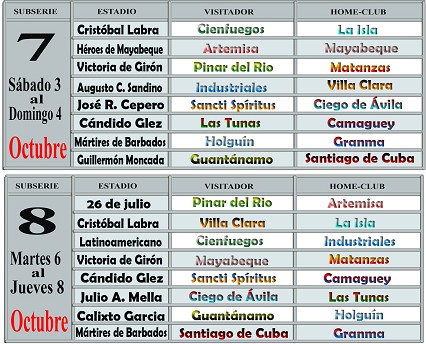 Caldendario Serie Nacional de Béisbol, semanas 7 y 8