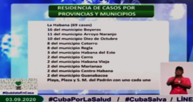 Cuba: 88 nuevos casos, dos fallecidos y 16 altas médicas